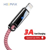 私模數(shù)據(jù)線 15000條，13424397477